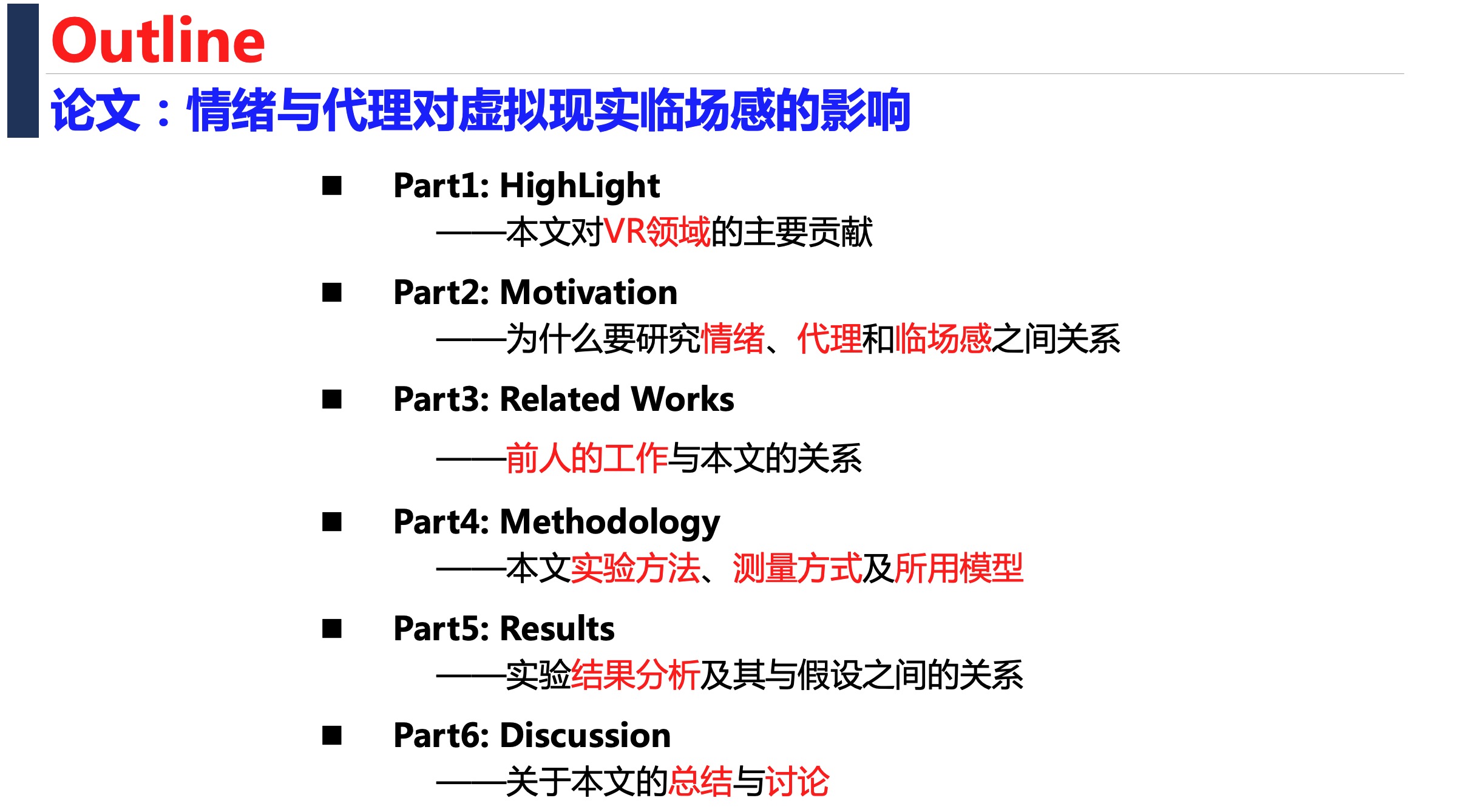 图1-1 情绪与代理对虚拟现实临场感的影响