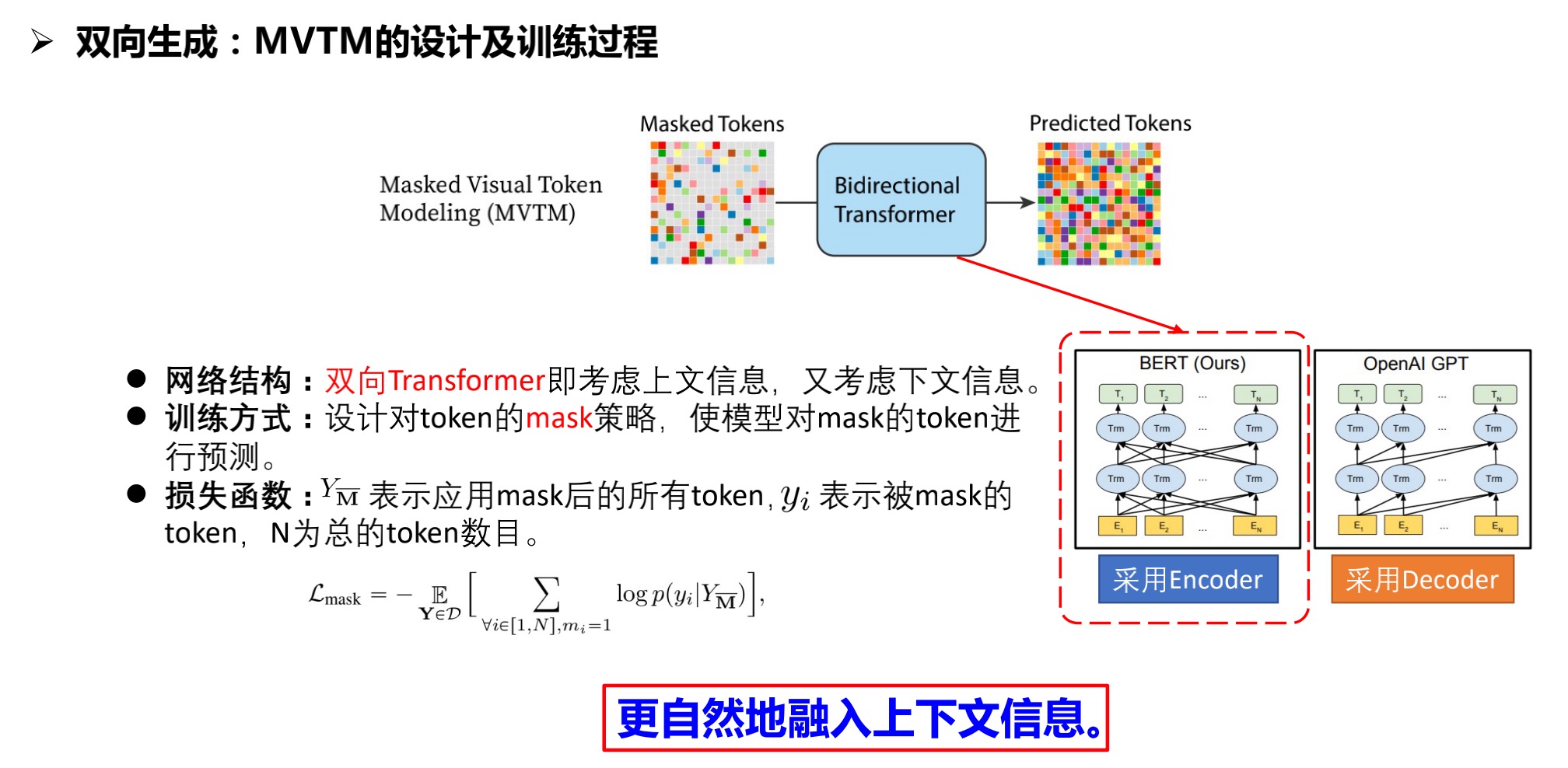 图2.11