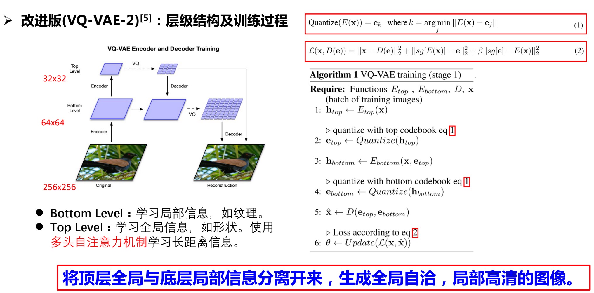 图2.6 训练过程